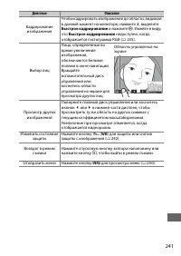 Страница 267