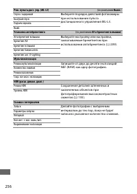 Страница 282