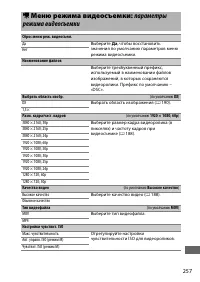 Страница 283