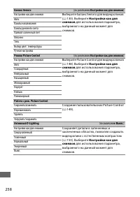 Страница 284