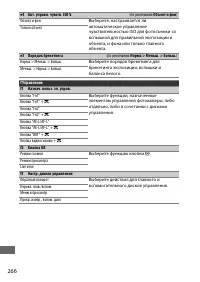 Страница 292