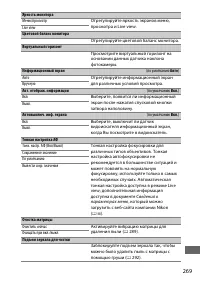 Страница 295