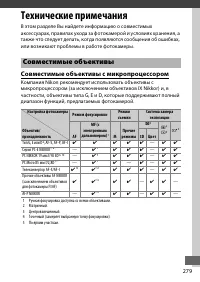 Страница 305