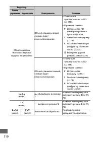 Страница 336