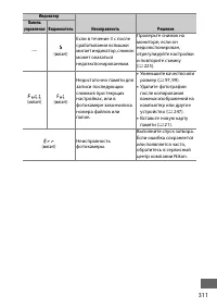 Страница 337