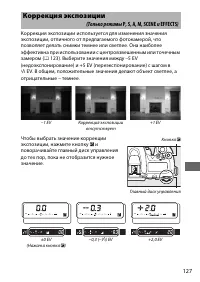 Страница 153