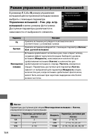 Страница 190