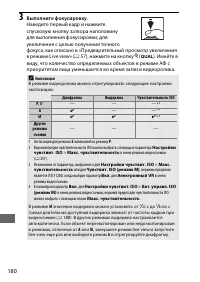 Страница 206