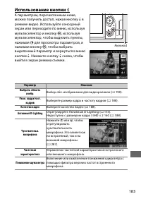 Страница 209