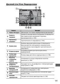 Страница 211