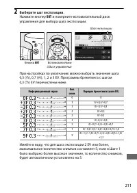 Страница 237