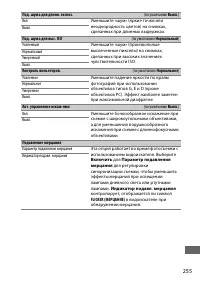 Страница 281