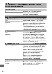 Страница 286