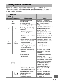 Страница 335