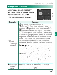 Страница 127