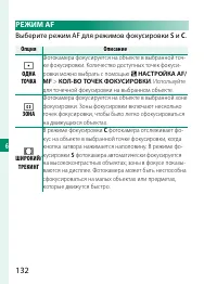 Страница 152