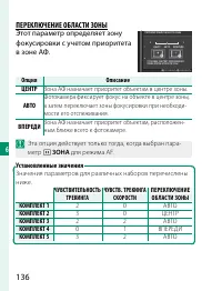 Страница 156