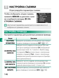 Страница 166