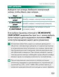 Страница 171