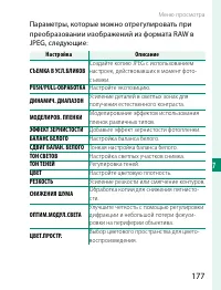 Страница 197