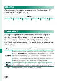 Страница 230