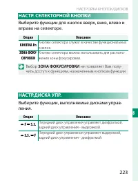 Страница 243