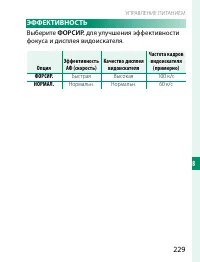 Страница 249