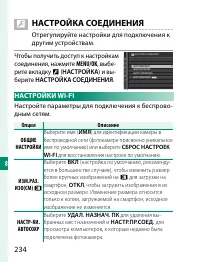 Страница 254