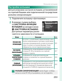 Страница 273