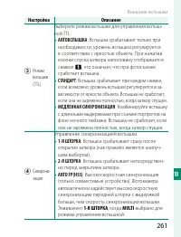 Страница 281