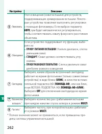 Страница 282