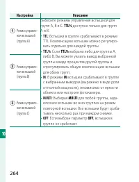 Страница 284