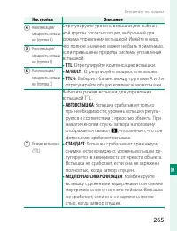 Страница 285