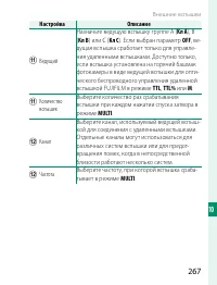 Страница 287