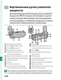 Страница 288