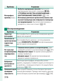 Страница 336