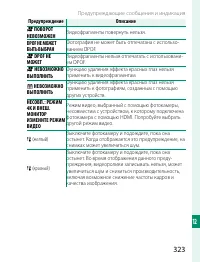 Страница 343