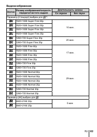 Страница 103
