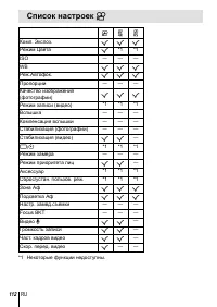 Страница 112