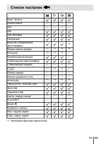 Страница 113