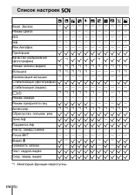 Страница 114