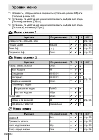 Страница 116