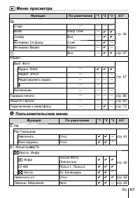 Страница 117