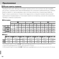 Страница 140