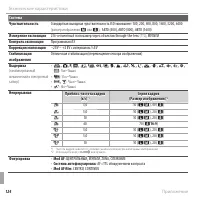 Страница 142