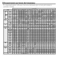 Страница 149