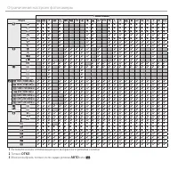 Страница 150