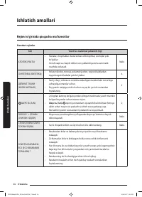 Страница 108