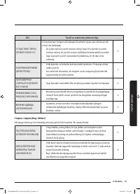 Страница 109