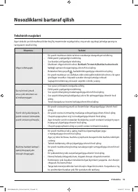 Страница 127